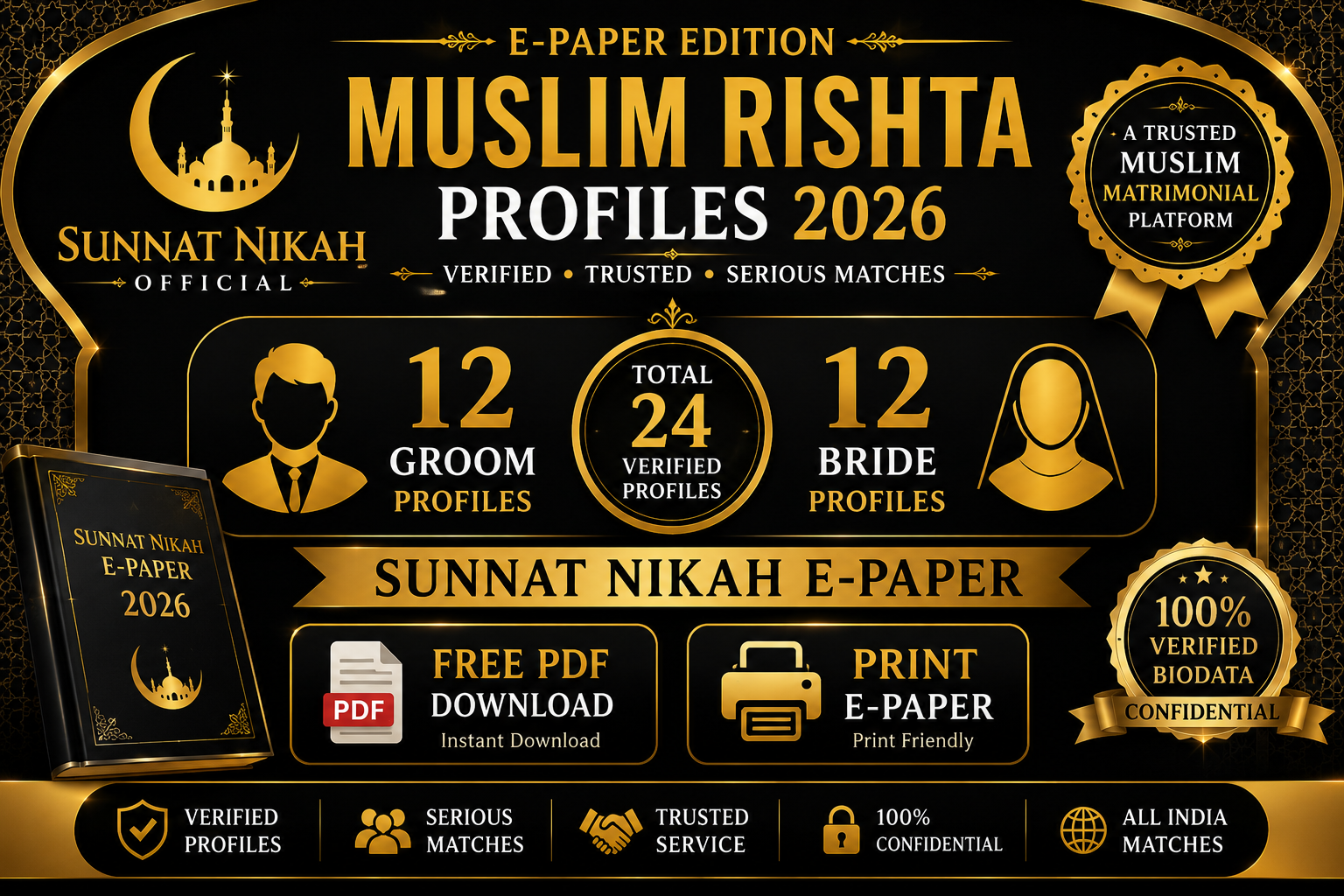 Muslim Rishta Profiles 2026 – 12 Bride 12 Groom | Sunnat Nikah E-Paper Free PDF Download